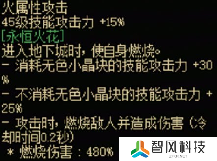 dnf手游神枪手传世武器怎么样 神枪手传世武器属性介绍