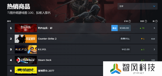 本站