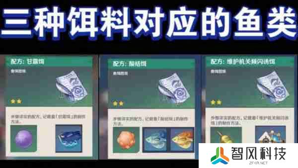 《原神》灰河渡手钓鱼地点分布图 灰河渡手精炼材料钓鱼点位攻略