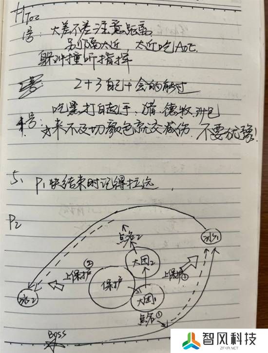 本站
