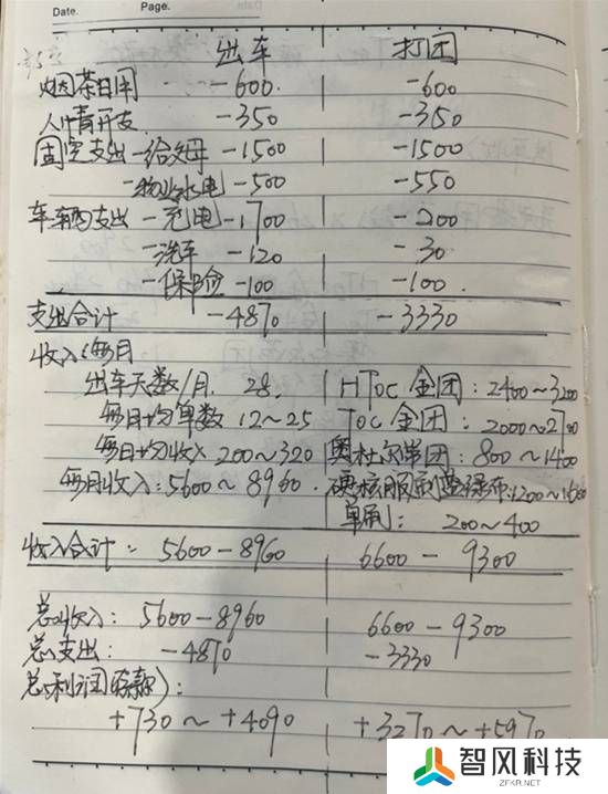 本站