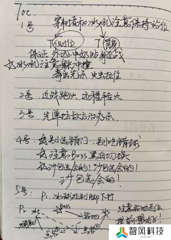 本站
