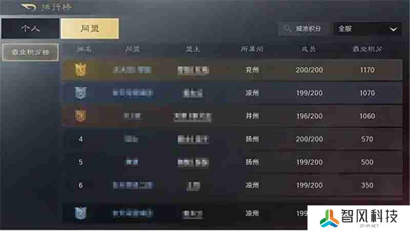 三国谋定天下S6问鼎赛季结算流程一览​