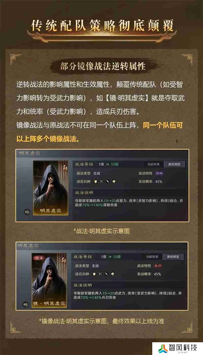 三国谋定天下问鼎赛季全新剧本「汉祚黄天」