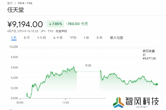 本站