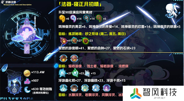 原神寝正月初晴怎么样 寝正月初晴强度解析