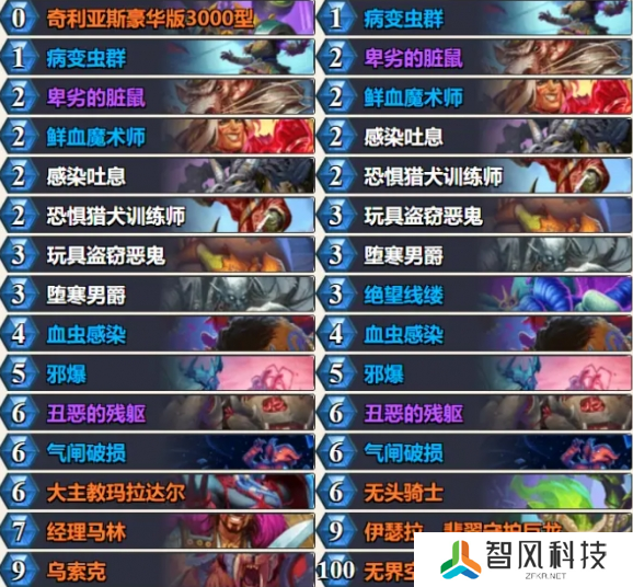 炉石传说亡灵水蛭DK卡组怎么样 亡灵水蛭DK卡组构筑分享