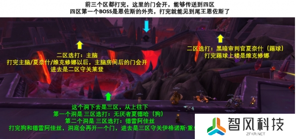 魔兽世界尼奥罗萨觉醒之城怎么打 尼奥罗萨觉醒之城打法攻略