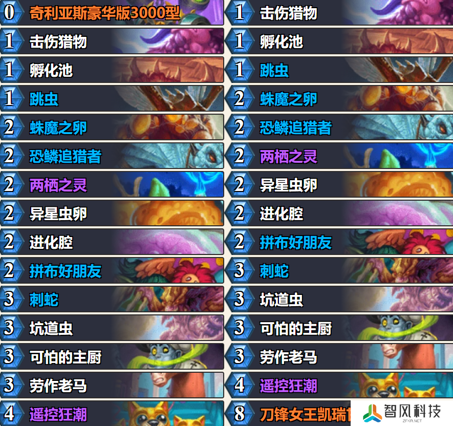 炉石传说标准快攻蛋猎卡组怎么搭配 炉石传说标准快攻蛋猎推荐4月