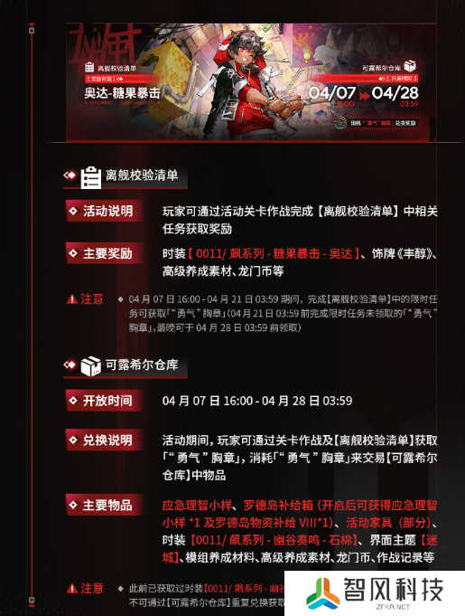 明日方舟4月7日更新什么活动-明日方舟4月7日活动更新内容总结