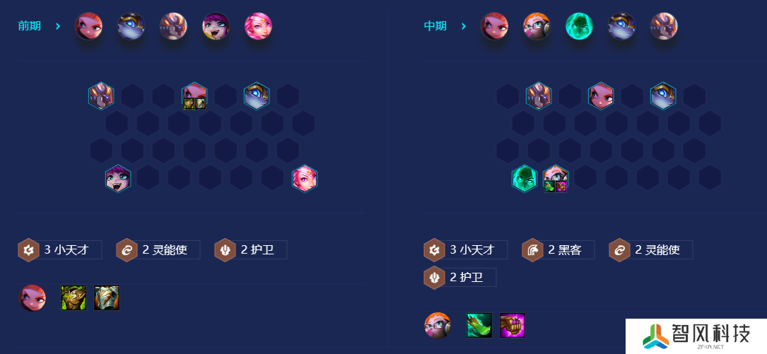 金铲铲之战黑客秘术小天才怎么玩-黑客秘术小天才阵容攻略