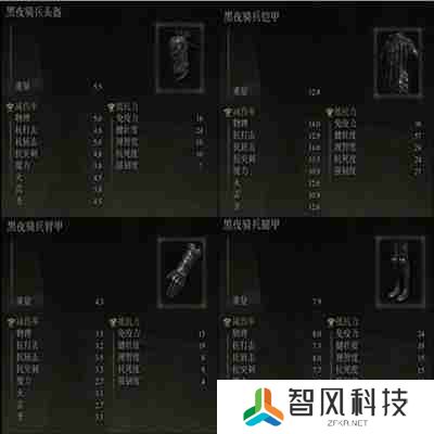 艾尔登法环黑夜骑士套装怎么获得-黑夜骑士套装获取攻略
