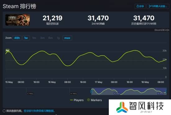 本站