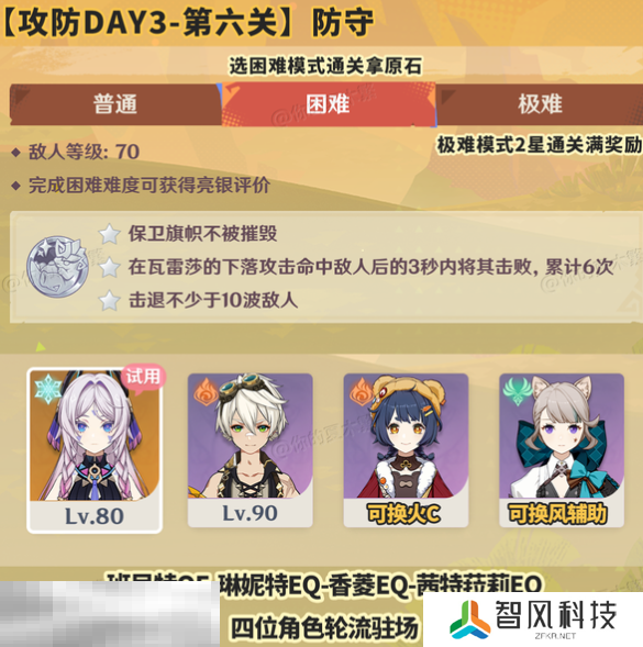 原神荣花竞捷之争第六关怎么做 荣花演武阵容推荐