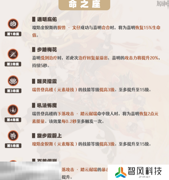 原神嘉明要抽几命 原神嘉明命座推荐