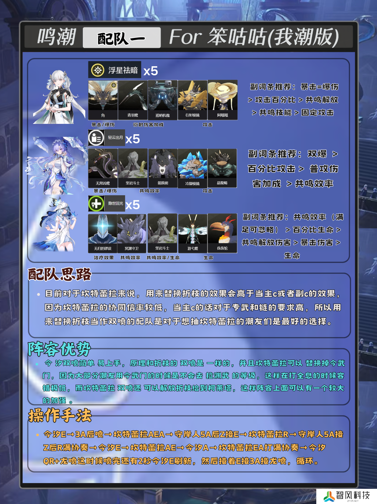鸣潮坎特蕾拉配队攻略