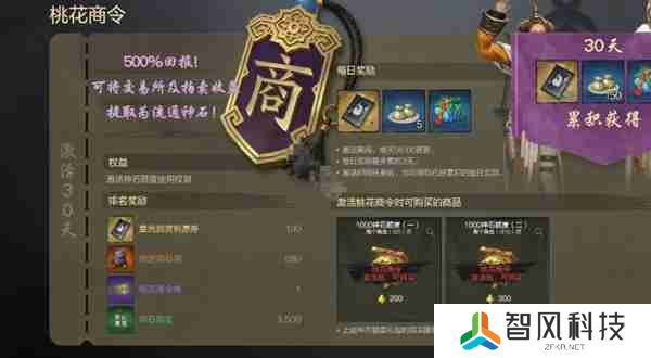 剑灵2神石额度怎么提升 神石额度提升方法