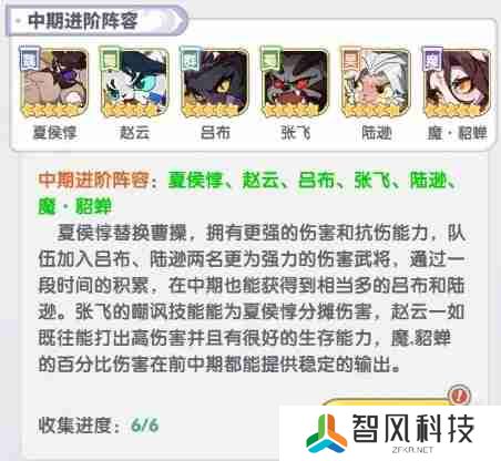 跑跑军团新人开服指南-跑跑军团英雄阵容搭配